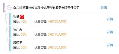 南京戎苑高校教育科技信息咨詢服務(wù)有限責(zé)任公司 教育信息服務(wù)的新標(biāo)桿