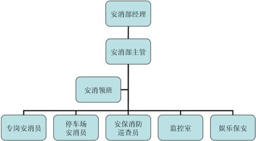 從國營七三三廠電子技工學(xué)校到現(xiàn)代酒店管理 時代變遷中的專業(yè)演進(jìn)與人才重塑